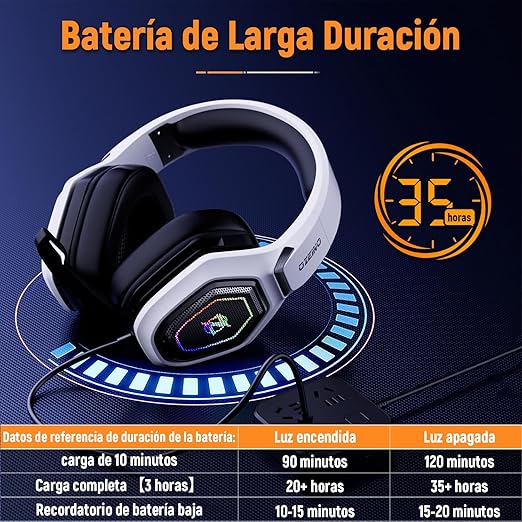 Ozeino Cascos Gaming Inalámbricos para PC/Ps5/Ps4